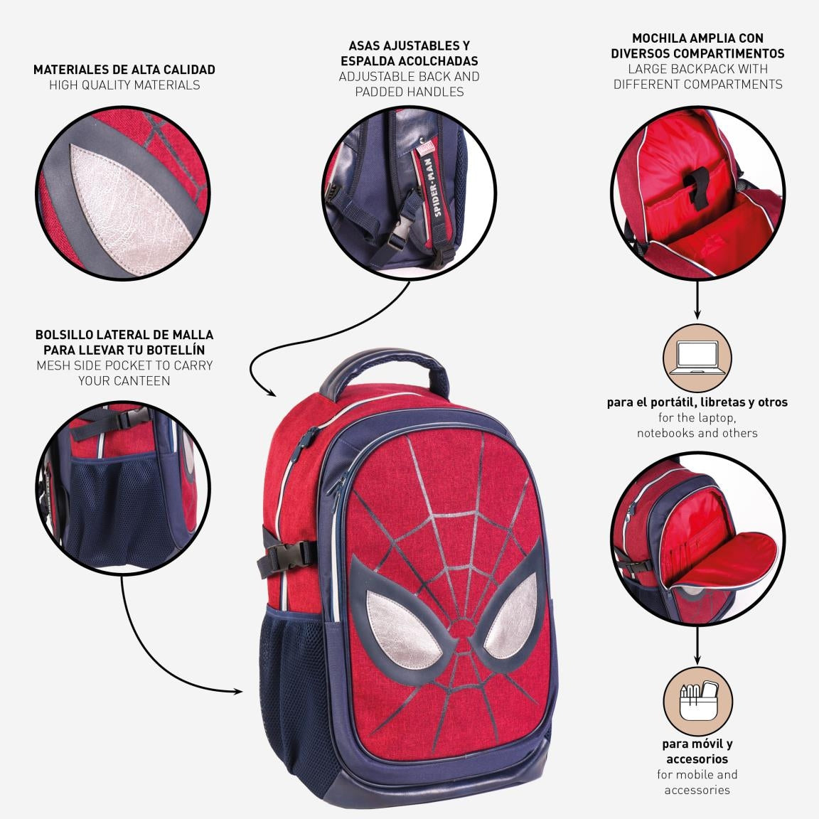 Zaino Spider Man Per Elementari